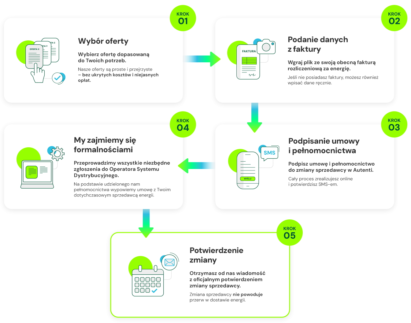 RE_infografika_02